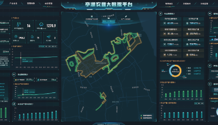 江苏省亭湖羊角椒单品全产业链大数据平台