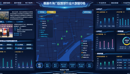 江苏省南通市海门区单品全产业链大数据中心