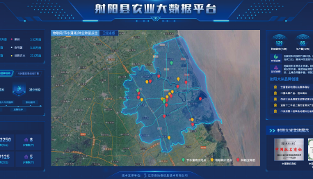 江苏省射阳县农业大数据平台