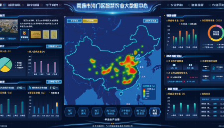 江苏省海门智慧农业大数据