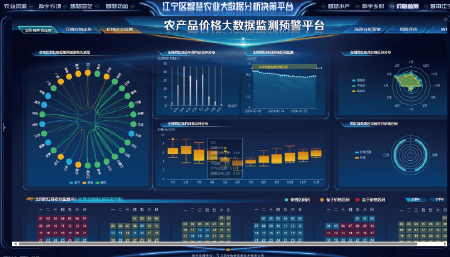 江苏省南京市江宁区智慧农业大数据分析决策平台