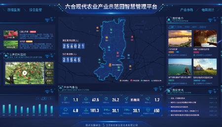 江苏省六合现代农业产业示范园大数据中心