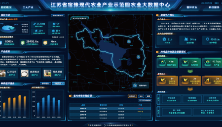 江苏省宿豫省级现代农业产业示范园大数据中心