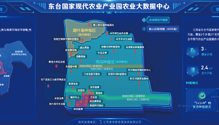 江苏省东台国家现代农业产业园农业大数据中心