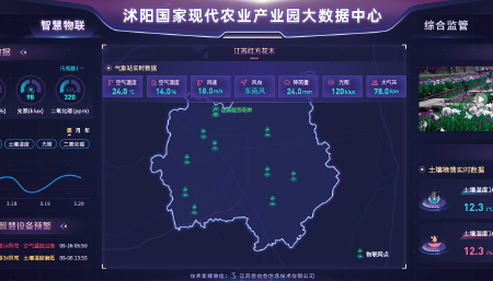 江苏省沭阳国家现代农业产业园