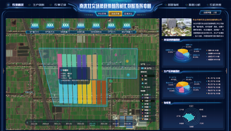 江苏省南沈灶农场粮食种植智能化数据指挥中心