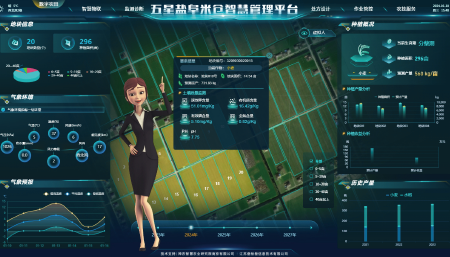 江苏省盐城五星盐阜米仓智慧管理平台