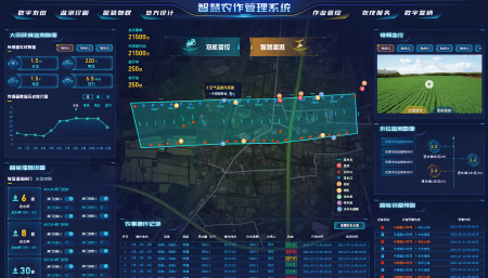 江苏省兴化智慧农作<br>管理系统