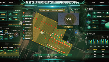 安徽省白湖农场集团智慧农业示范区综合云平台