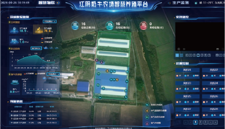 江苏省江阴奶牛农场智慧养殖平台