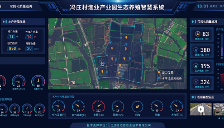 江苏省冯庄村渔业产业园生态养殖智慧系统