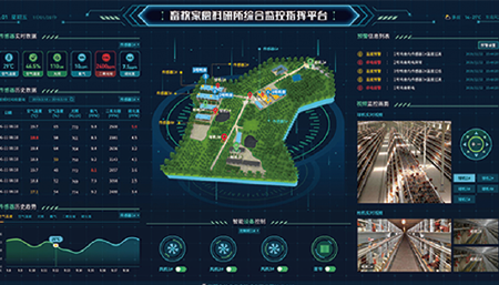 江苏省南京畜牧家禽科研所综合监控指挥平台