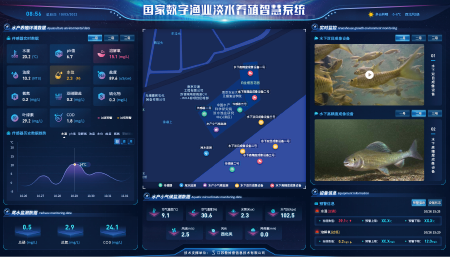 国家数字淡水渔业养殖专业创新分中心大数据