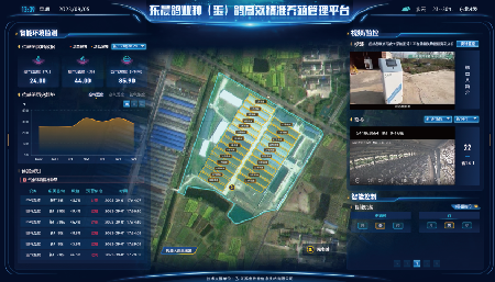 江苏省东晨鸽业高效精准养殖管理平台
