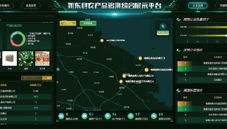 江苏省如东县农产品溯源综合展示平台