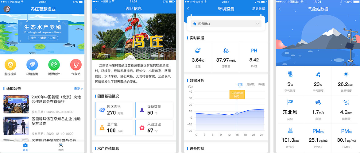 10月 泰州3市3区农业分管领导参观姜堰区冯庄渔业产业示范园5