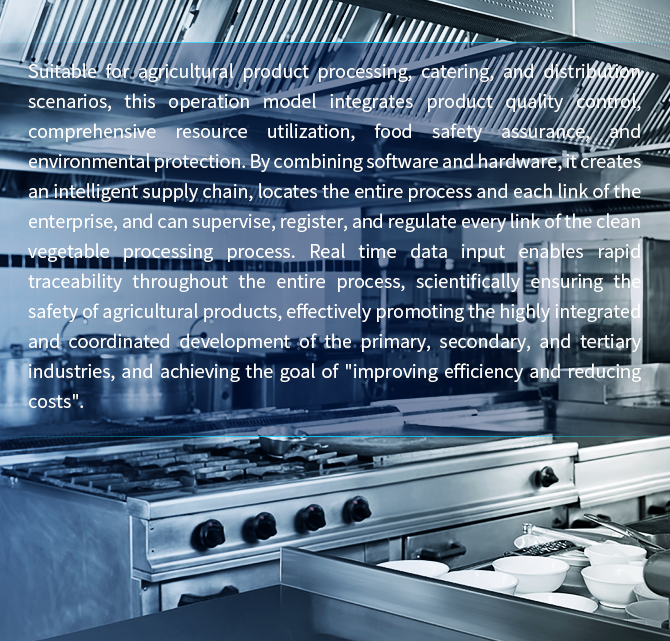 Central Kitchen Management Platform