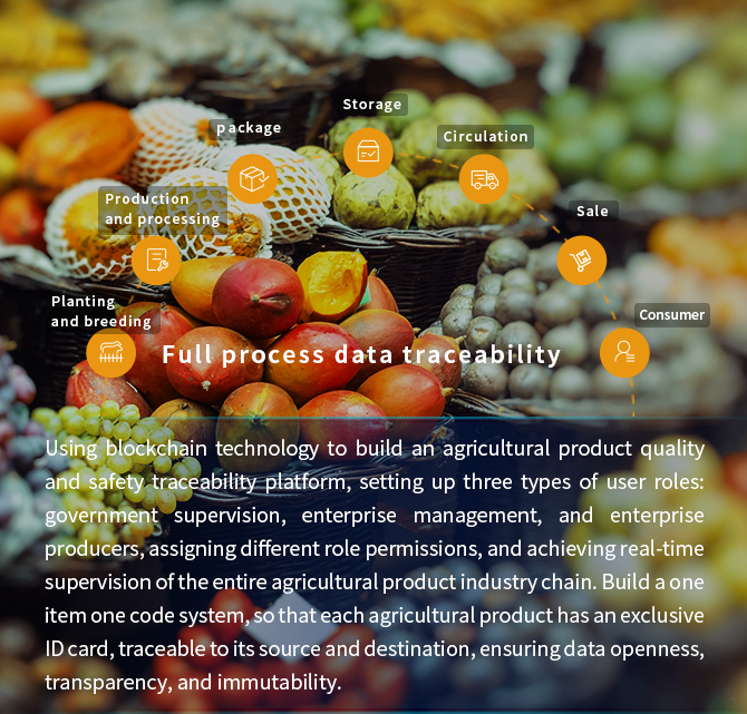 Blockchain traceability management platform