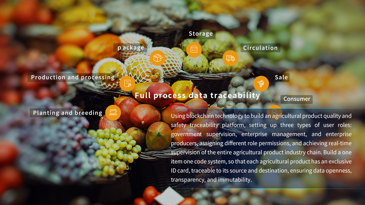 Blockchain traceability management platform