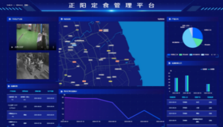 Zhengyang Dingshi Management Platform
