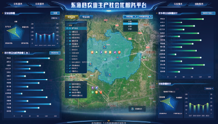 江苏省东海县社会化服务平台