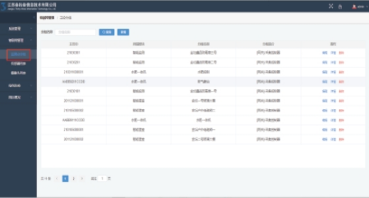 Big Data Backend of Jintan Modern Agricultural Industry Demonstration Park, Changzhou City, Jiangsu Province