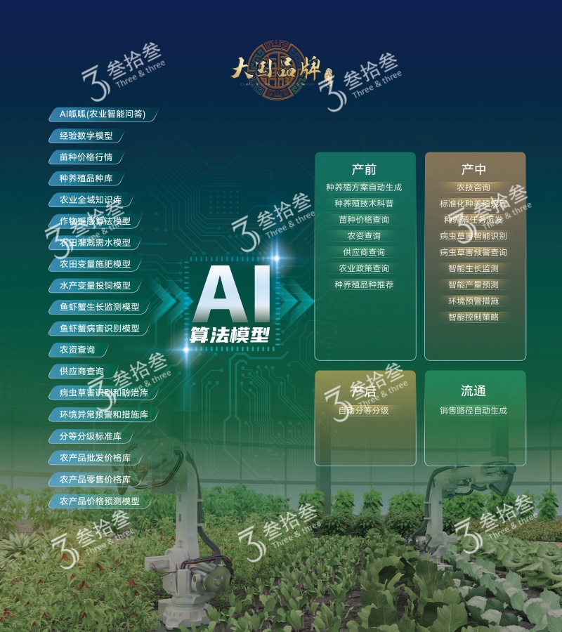 Jiangsu Three& three Agricultural AI Big Model