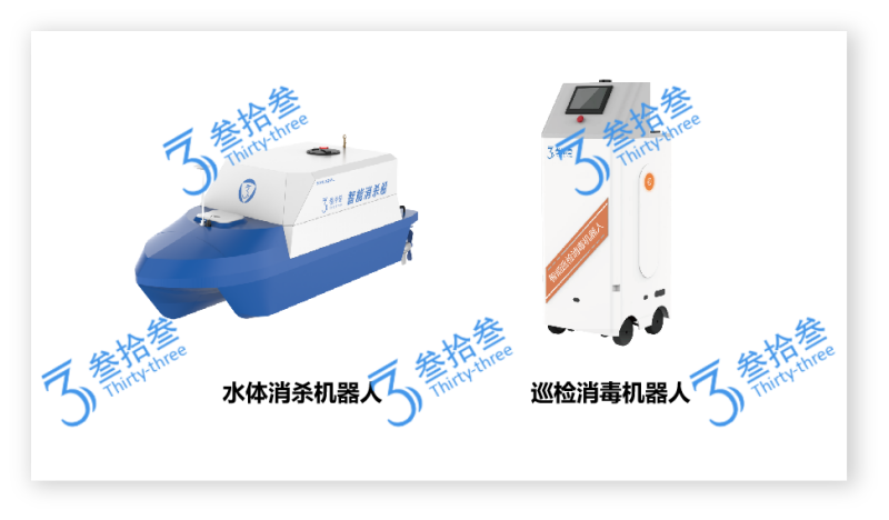 Jiangsu Three&three Agricultural Robots3