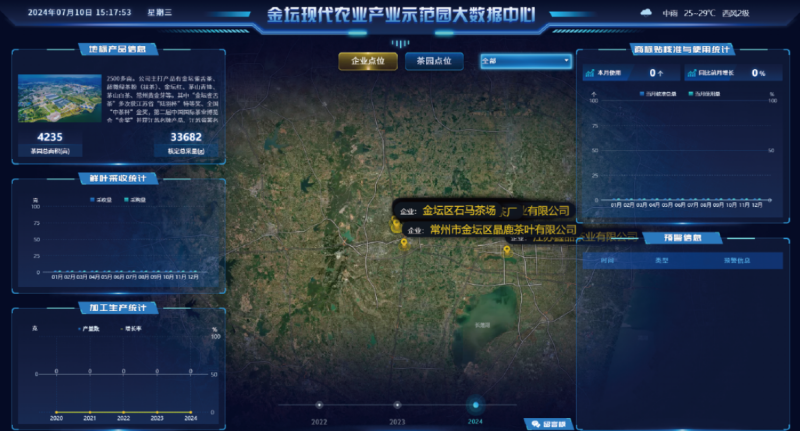 江苏叁拾叁智慧茶园建设案例