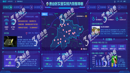 农业大数据发展趋势