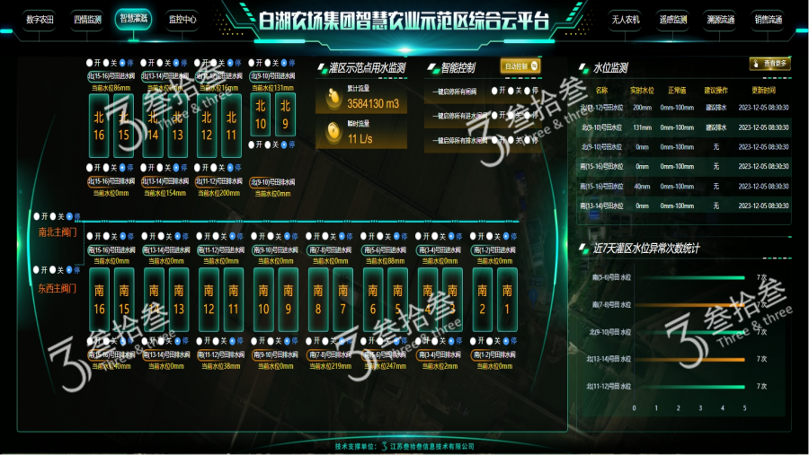 江苏叁拾叁智慧农业灌溉2