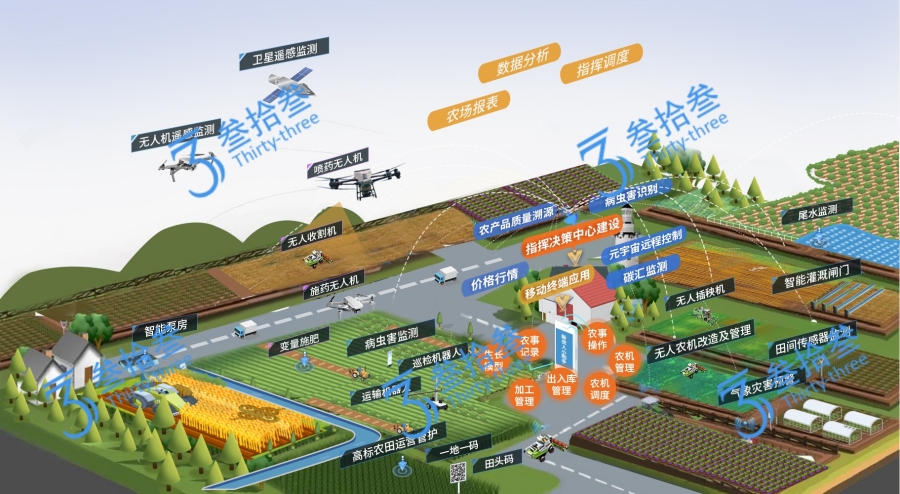 江苏叁拾叁无人农场