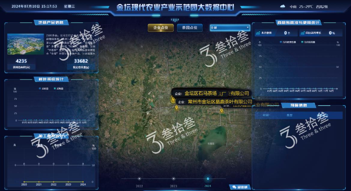 江苏叁拾叁智慧茶园建设方案2