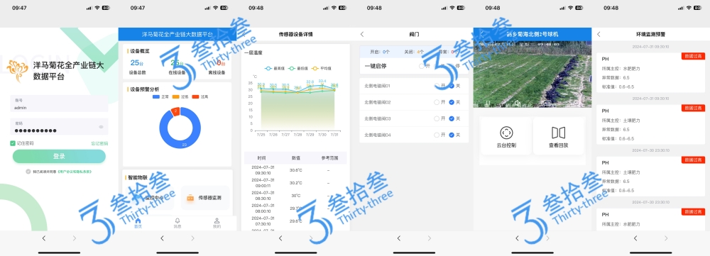 江苏叁拾叁智慧农业环境监测系统1