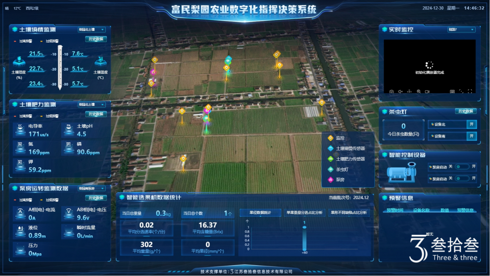 江苏叁拾叁智慧农业决策支持系统1