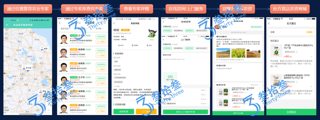江苏叁拾叁智慧病虫害监测4