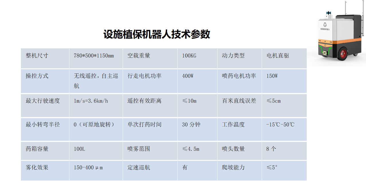 设施植保机器人3
