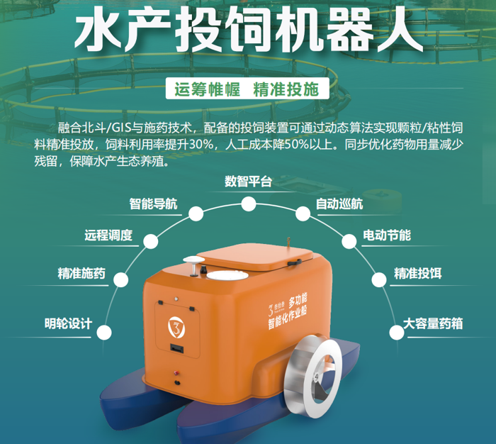 水产投饲机器人1
