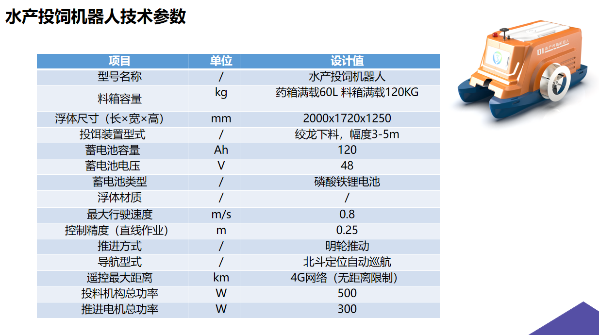 水产投饲机器人2