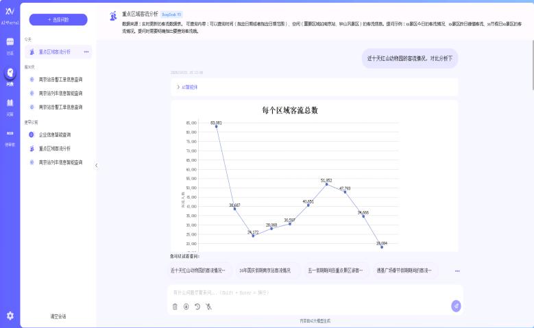 解码农田：江苏叁拾叁农业AI大模型的应用逻辑