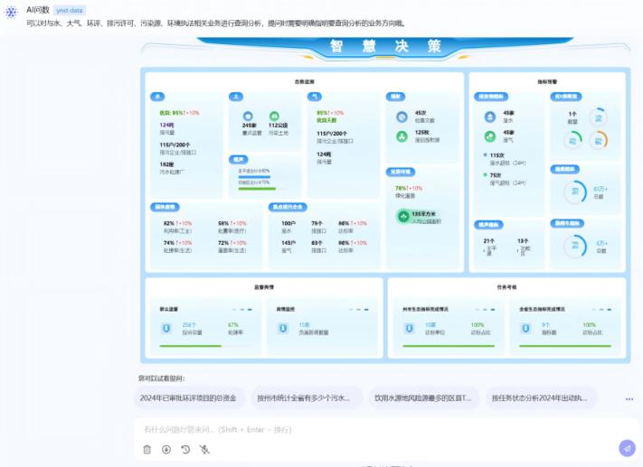 农业AI大模型1
