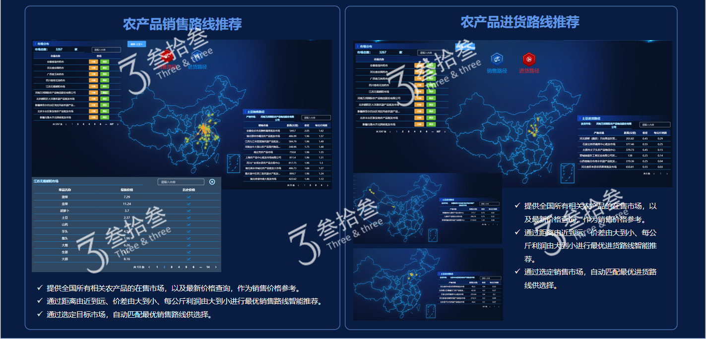 叁拾叁农产品价格行情大数据平台-销售推荐