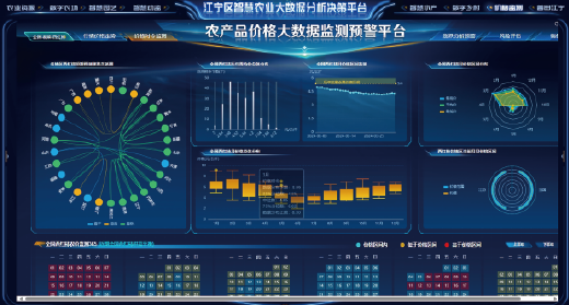 江宁农业农村大数据平台