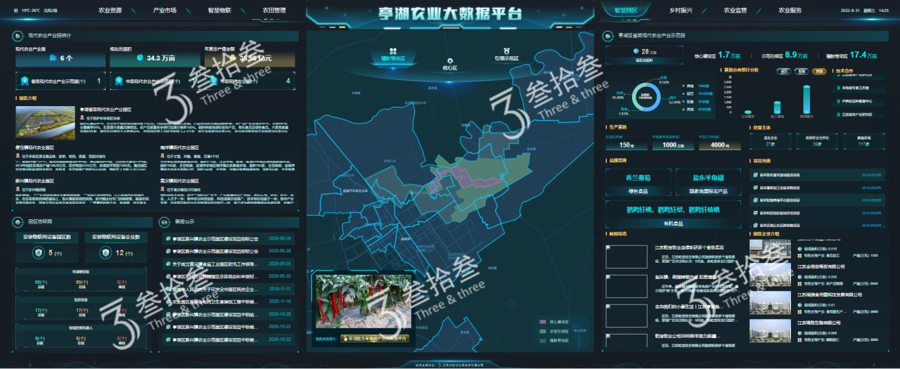 江苏叁拾叁农业大数据案例
