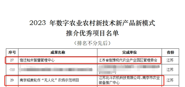 江苏叁拾叁两大项目成功入选2023数字农业农村新技术新产品新模式推介优秀项目名单！