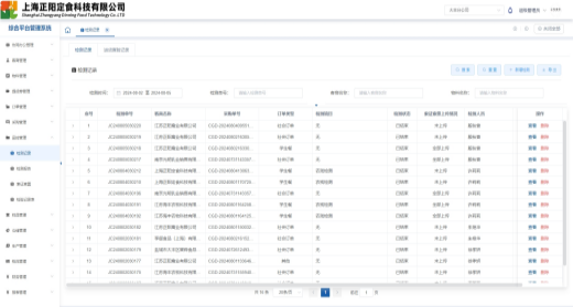 上海农场正阳定食管理平台