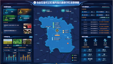 江苏省南京冶山农业社会化服务综合体 数字化管理中心