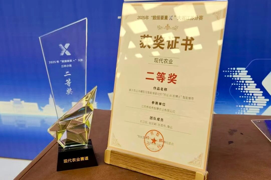 数据要素X3
