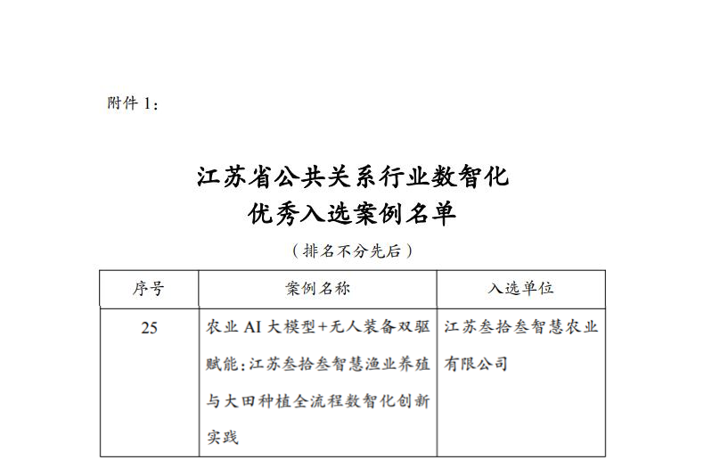 入选江苏省公共关系行业数智化优秀案例2