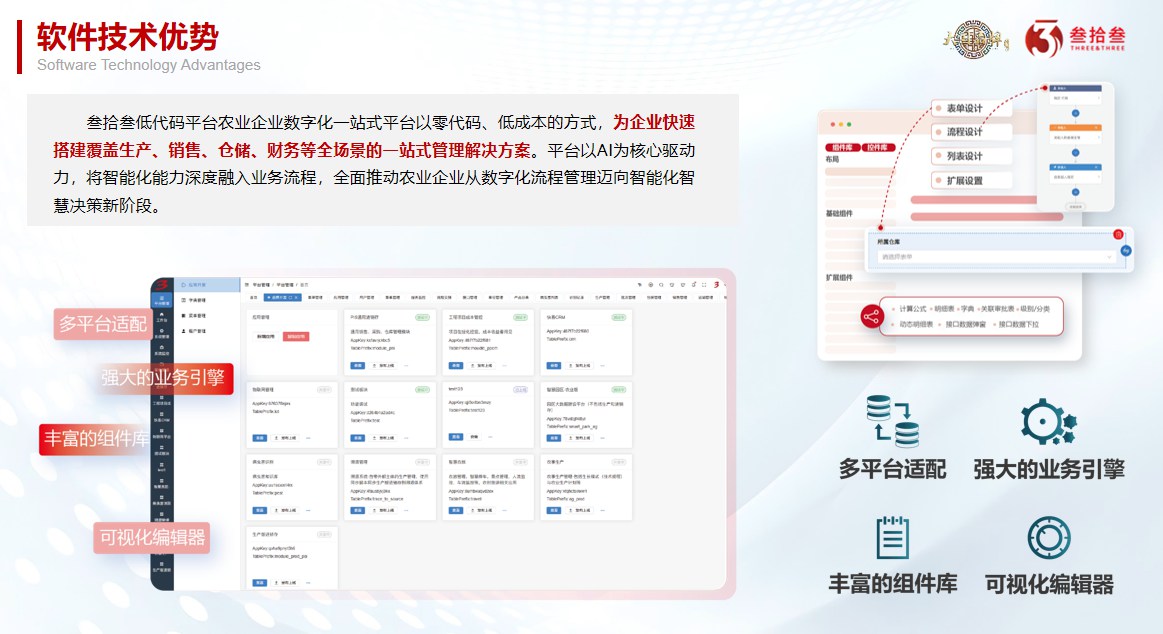 农业AI大模型10